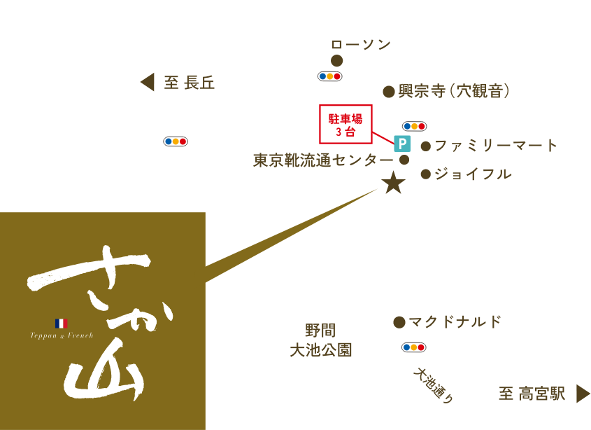 アクセス